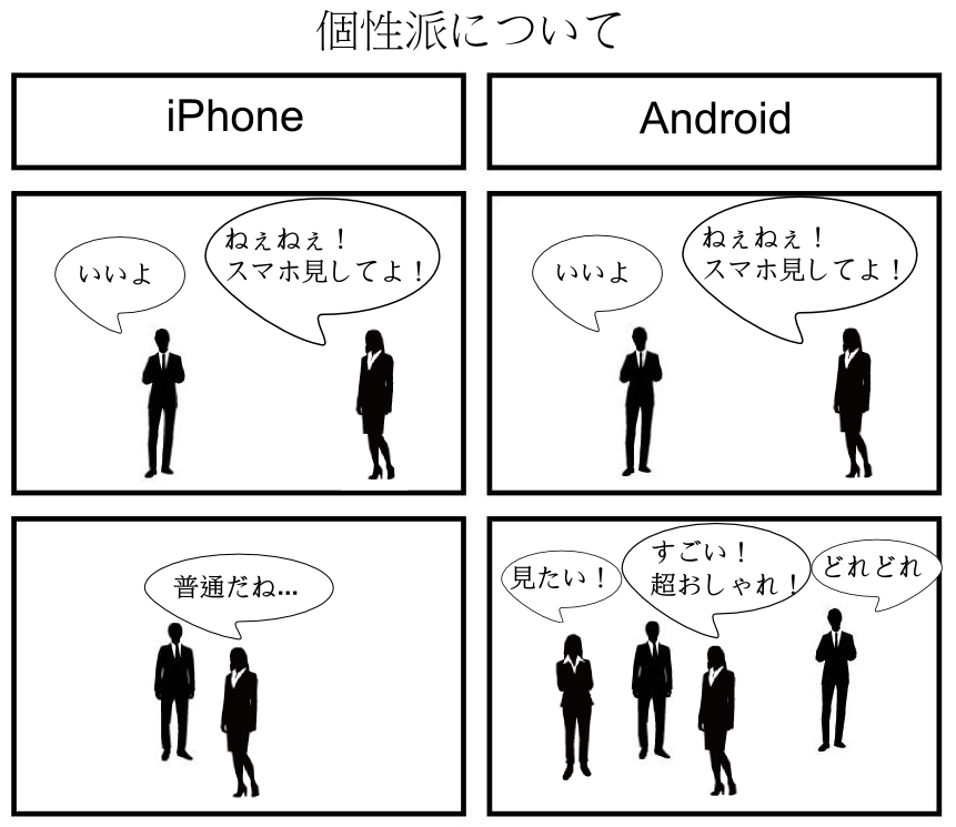 Android-1
